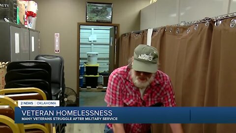 Veteran Homelessness