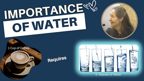 Importance of Water