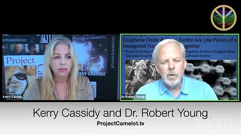 DR. ROBERT YOUNG AND KERRY CASSIDY - POISONING AND METABOLIC STRESS COMBO CRISIS