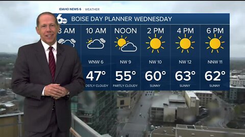 Scott Dorval's Idaho News 6 Forecast - Tuesday 4/26/22