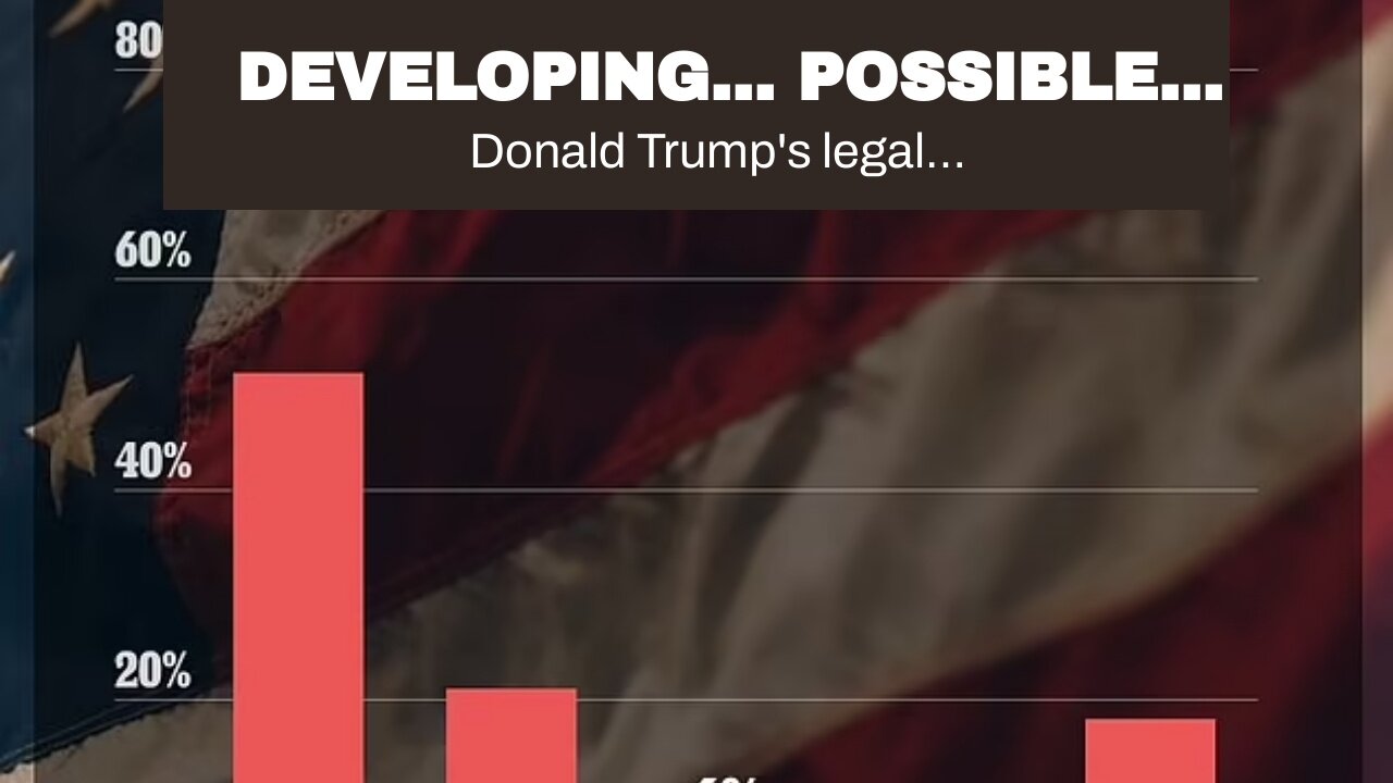 DEVELOPING… POSSIBLE GAG ORDER ON PRESIDENT TRUMP MONDAY…