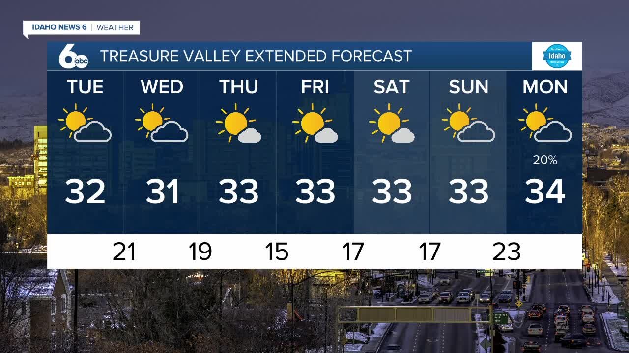 Frankie's January 25, 2022 Forecast