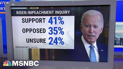Big News: Is President Biden Impeachment Possible? | Biden Impeachment Inquiry.