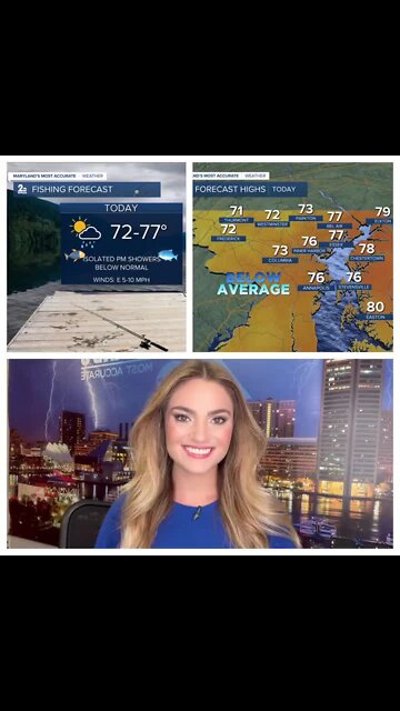 Stevie's Scoop: Showers start the week