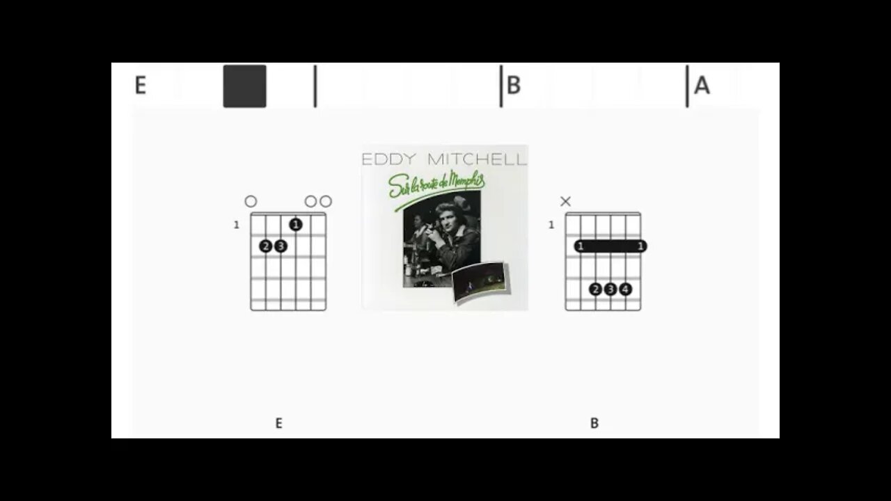 Eddy Mitchell - Sur la route de Memphis - (Chords & Lyrics like a Karaoke)