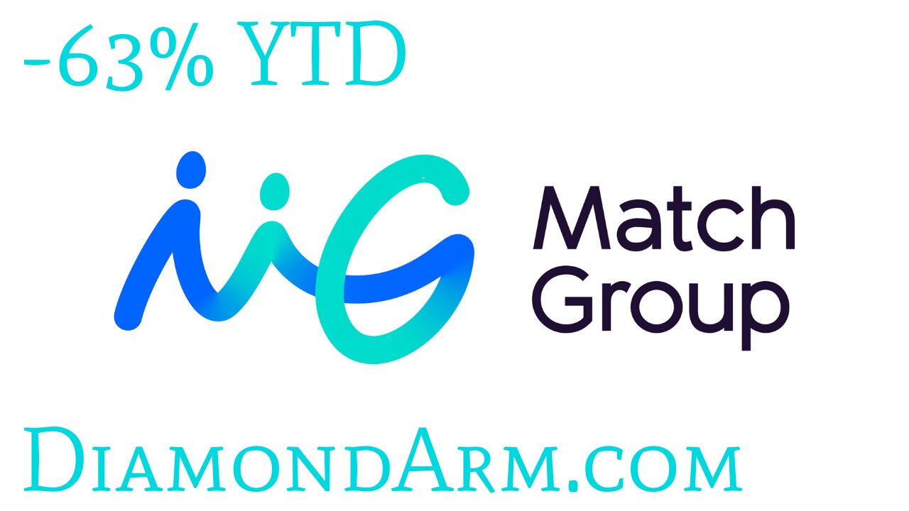 Match Group | Double-bottom of the Ages | ($MTCH)