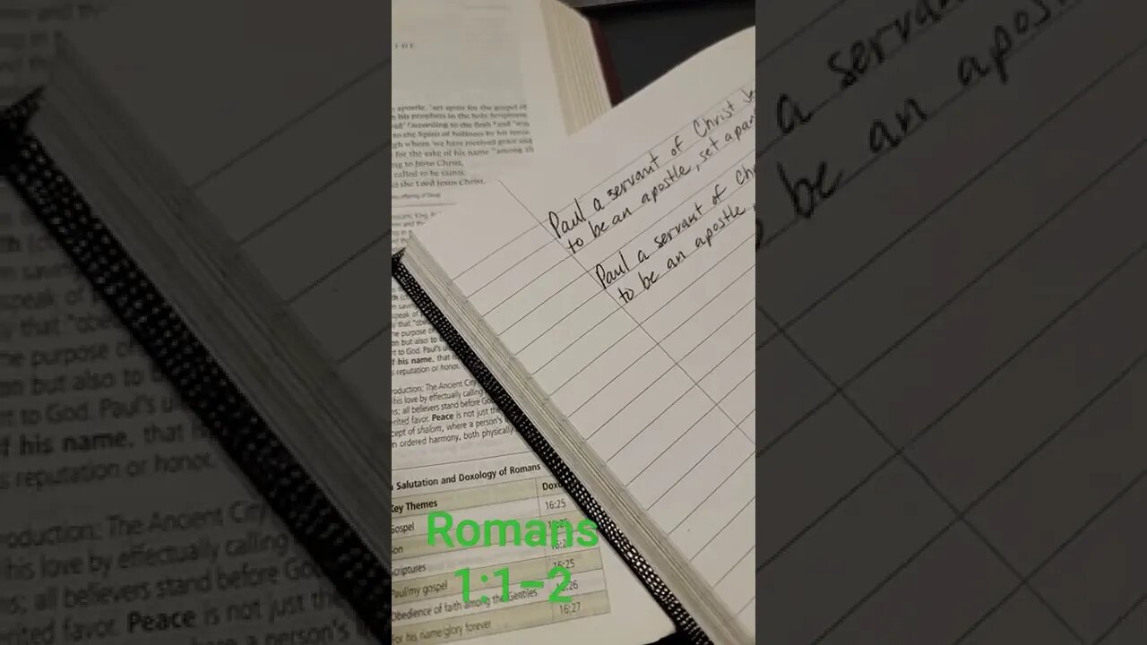 Romans 1:1 review plus verse 2. Let's go! #Shorts