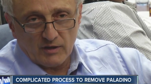 Complicated process to remove Paladino from school board