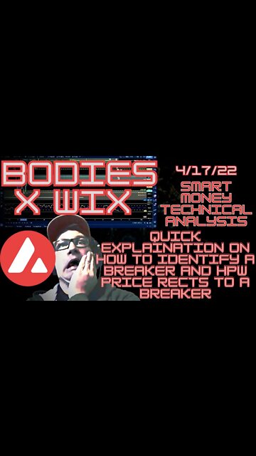 AVAX - Smart Money Price Action on Breakers #Crypto #AVAX