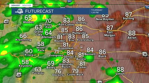 Mild and partly sunny for Avs parade, storms by afternoon