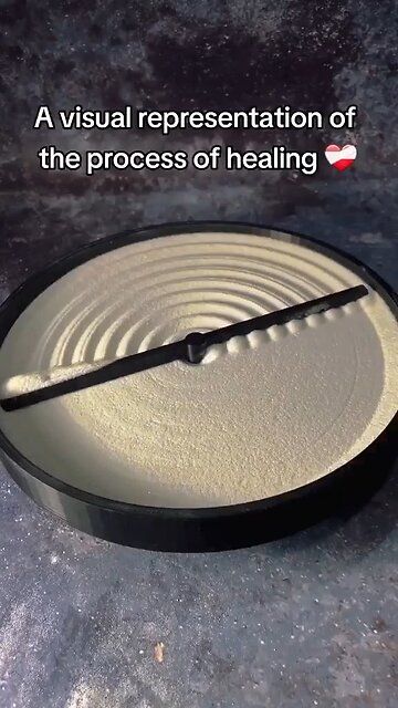 A Visual Representation of the Process of Healing