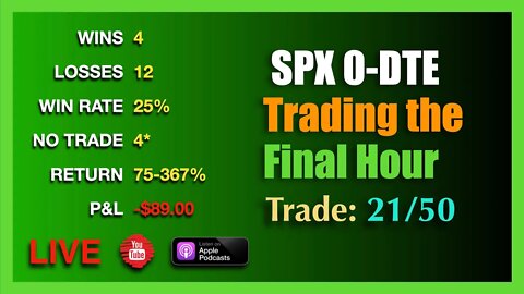 Live 0-DTE Trade SPX Options Episode #21/50 - WED AUG 17th 3:15PM