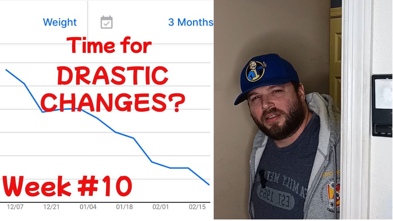 Weight Loss Journey Week #10 - Time for Drastic Changes?