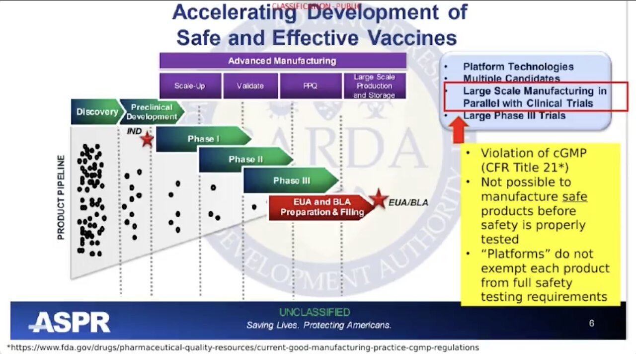 Evidence of conspiracy to commit mass murder by the pharma manufacturers