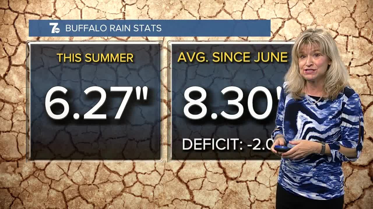 7 Weather Noon update, Wednesday afternoon, August 17