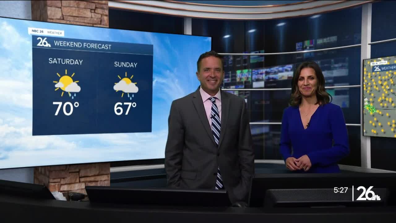 NBC 26 Weather Forecast