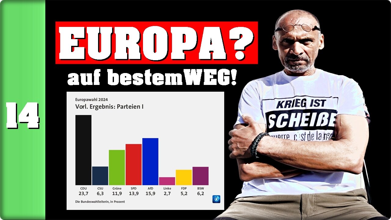 EUROPAWAHLEN - von Soldaten interpretiert!