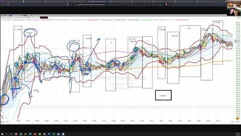 strategy20220103podcast