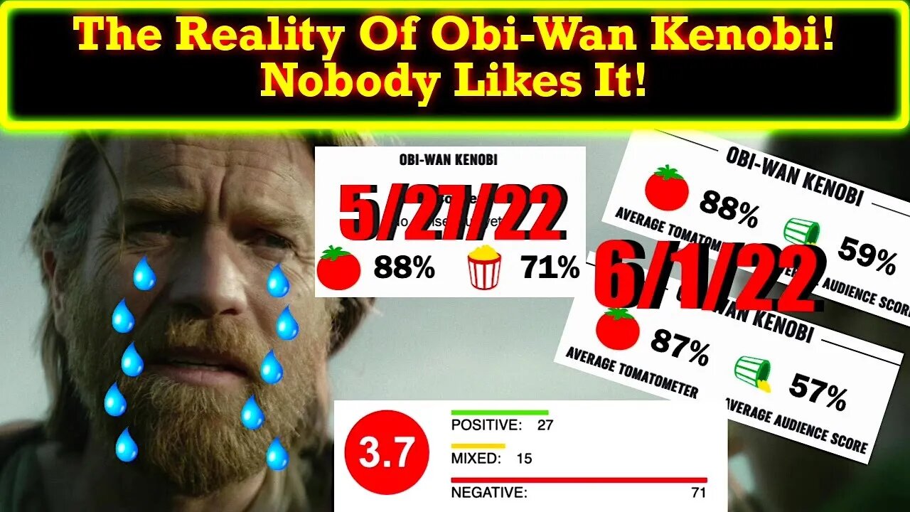 Obi-Wan Kenobi Is Being REJECTED By the Public! But Shills and Stans Don't Want You Believe Reality!