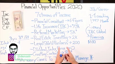 Protecting Your Finances With a LegalShield Business