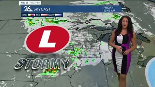 Brittney's Forecast