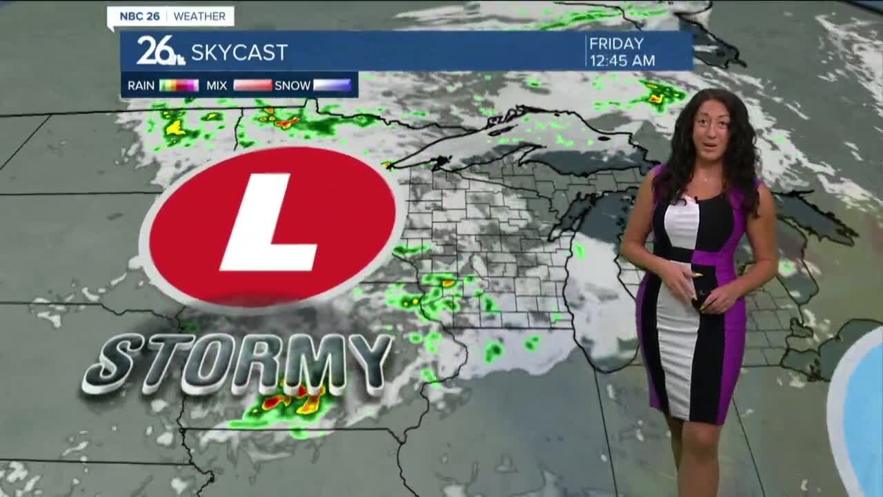 Brittney's Forecast