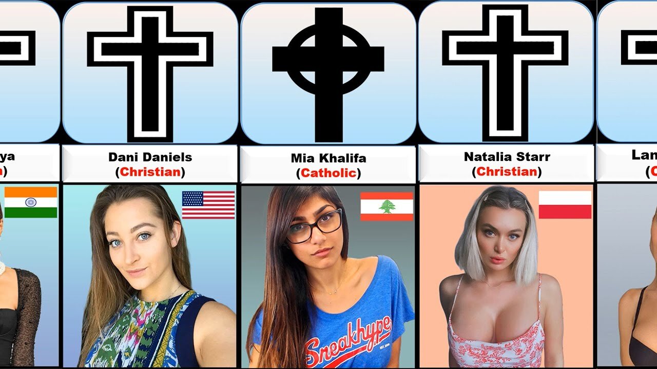 Religions of Famous Love Stars From Different Countries