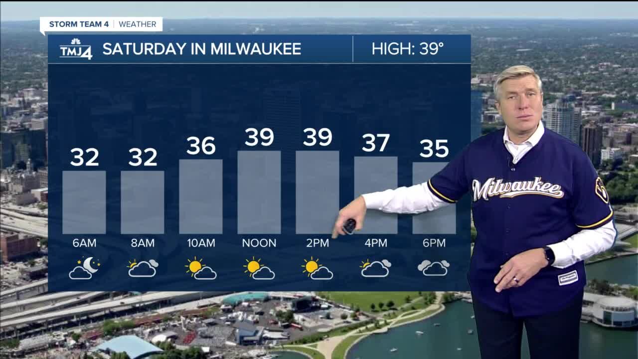 Saturday is sunny with temps in the 30s
