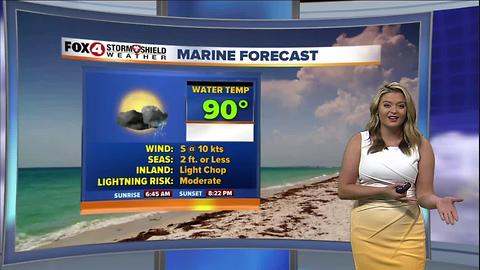Rain and Storm Chances Continue