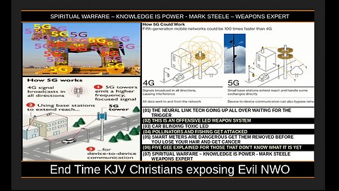 SPIRITUAL WARFARE – KNOWLEDGE IS POWER - MARK STEELE – WEAPONS EXPERT