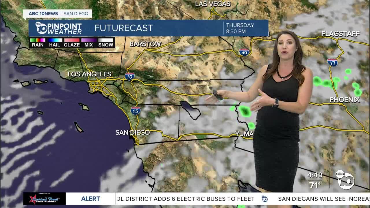 ABC 10News Pinpoint Weather with Meteorologist Megan Parry