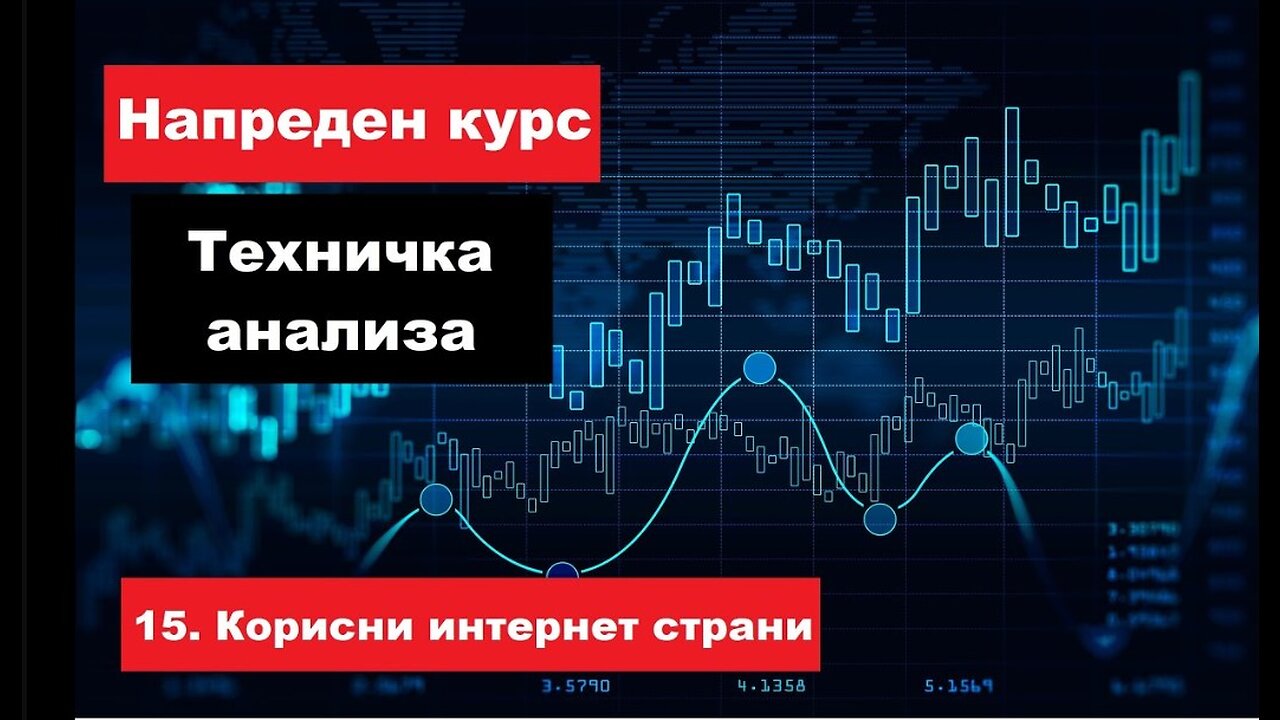 Крипто техничка анализа напреден курс 15. Корисни интернет страни