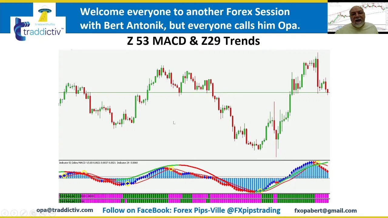 AutoUFOs NAILING FX (Bert Antonik) 2020 Nov-10