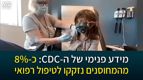 ‏ מידע פנימי של ה-CDC: כ-8% מהמחוסנים נזקקו לטיפול רפואי