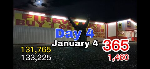 January 4th. 133,225 Push Ups
