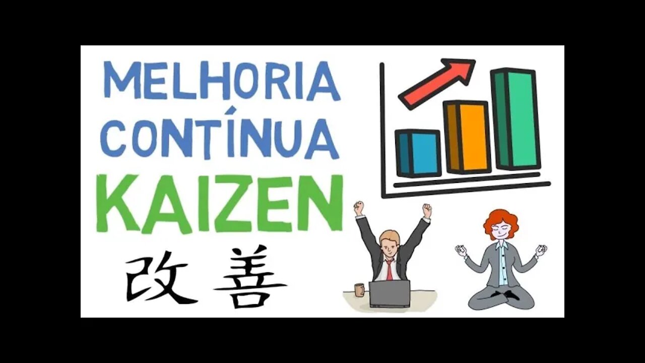 Método KAIZEN: Saiba o que é a metodologia Kaizen de melhoria contínua