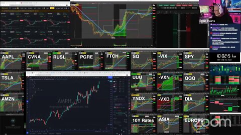 LIVE: Trading the Morning Market | $SQ $FTCH $KAR $RUSL $PGRE (FEB 25, 2022)