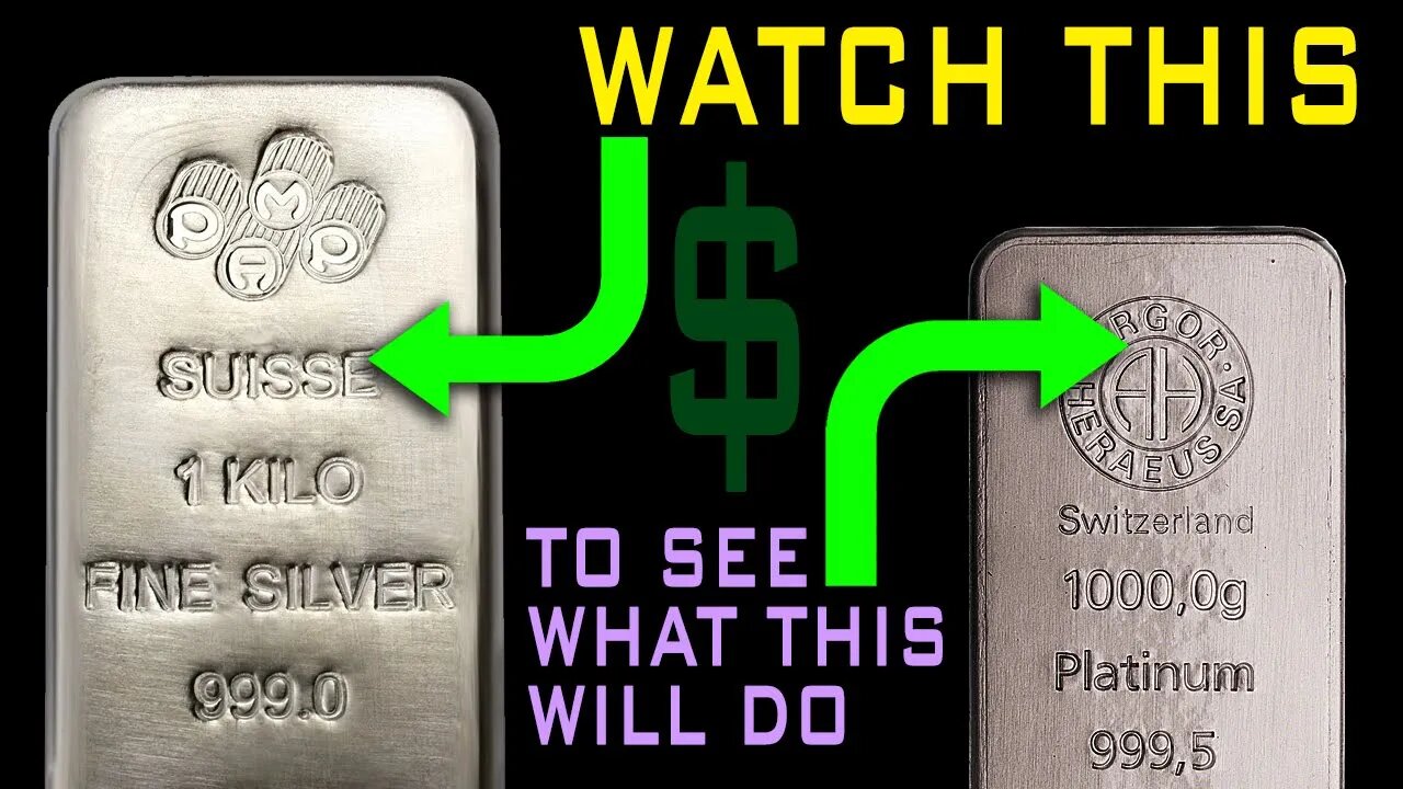 Watch Silver For Platinum Price Forecast: 2020-2022