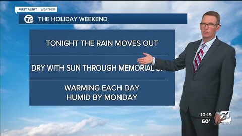 Warmer this weekend