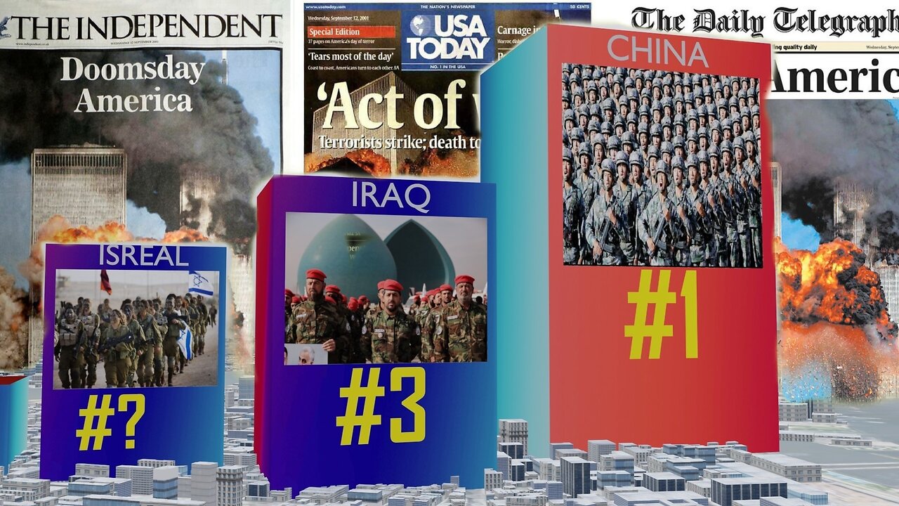 Military Might: A Global Tour of Nations with the Strongest Armed Forces