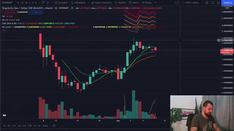 Análise Cripto Ao Vivo - 12/08/21 - BTC ETH ADA BNB XRP AXS HERO DPET