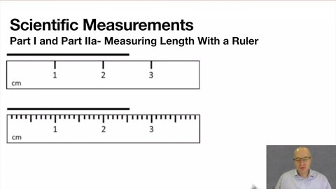 Minute Lesson - Measuring with a Ruler Estimate Digits Made EASY!