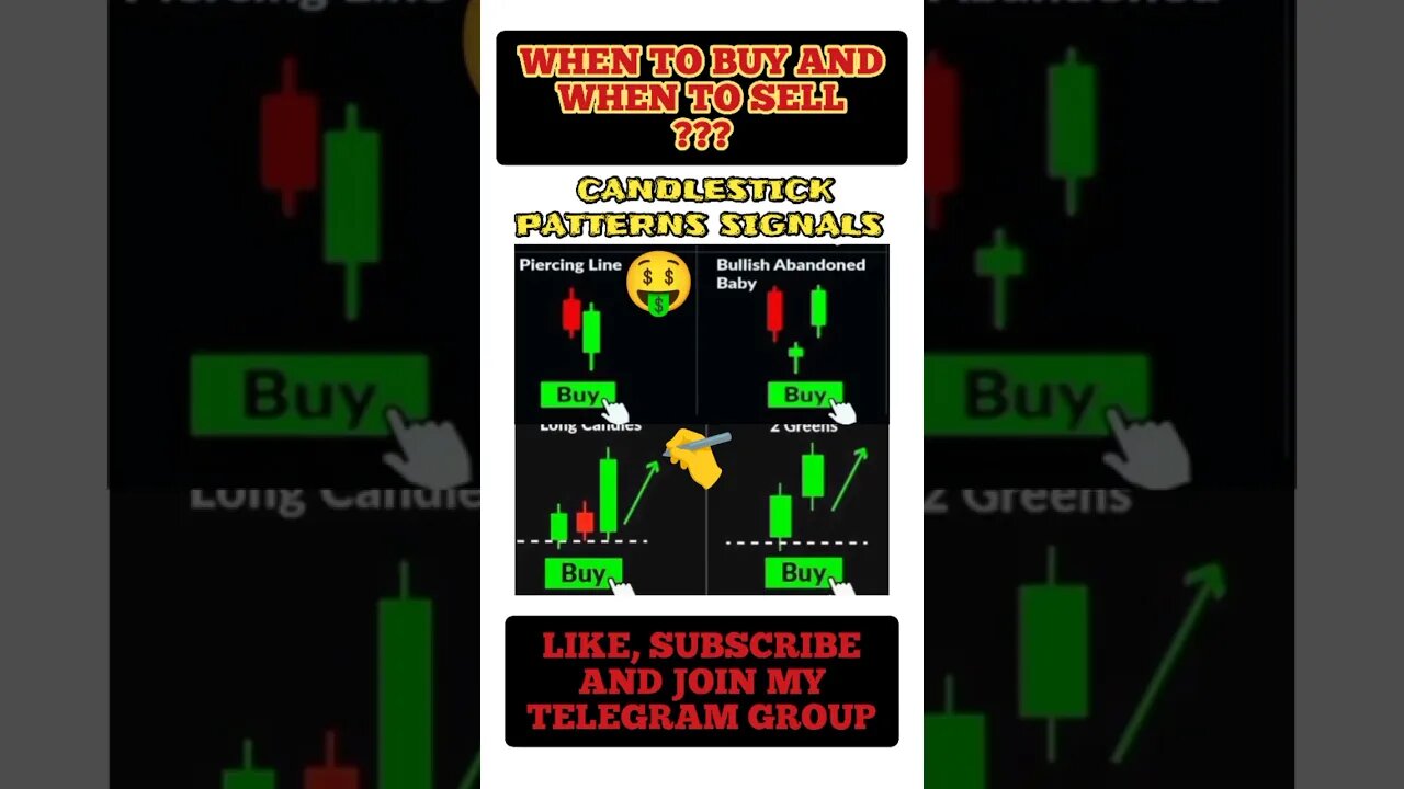 The Ultimate Candlestick patterns Trading Signals 🤑🎯✍️ #shorts #trading #viral #crypto #trending