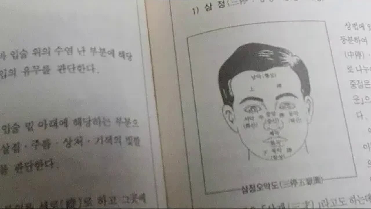 복있는 관상은 어떤 얼굴인가, 마의상법, 유장상법, 관상보는법, 12궁, 삼정, 오악, 천중, 청정, 사공, 중정, 인당, 산근, 연상, 코관상, 이마관상, 형악, 동악, 서악