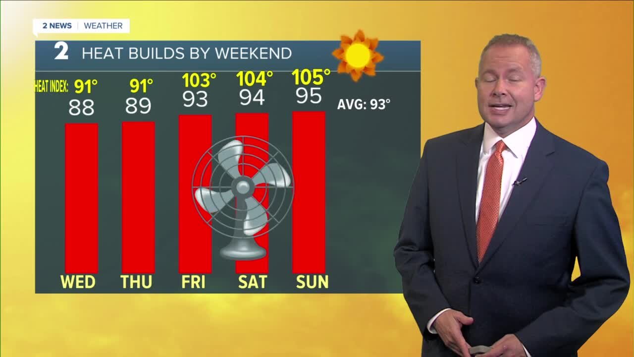 Wed. am weather