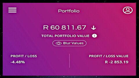 Road To R100k | (Day 105)