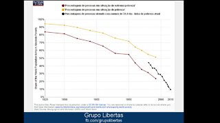 Obrigado Capitalismo! — IDEIAS RADICAIS