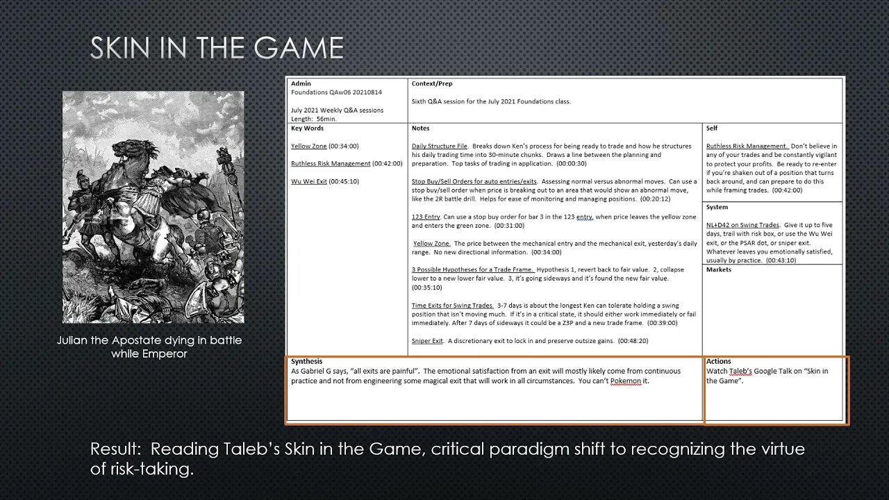 GriffinC Summarized Learning from Creation of Cornell Note Sheets