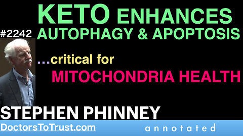 STEPHEN PHINNEY | KETO ENHANCES AUTOPHAGY & APOPTOSIS…critical for MITOCHONDRIA HEALTH