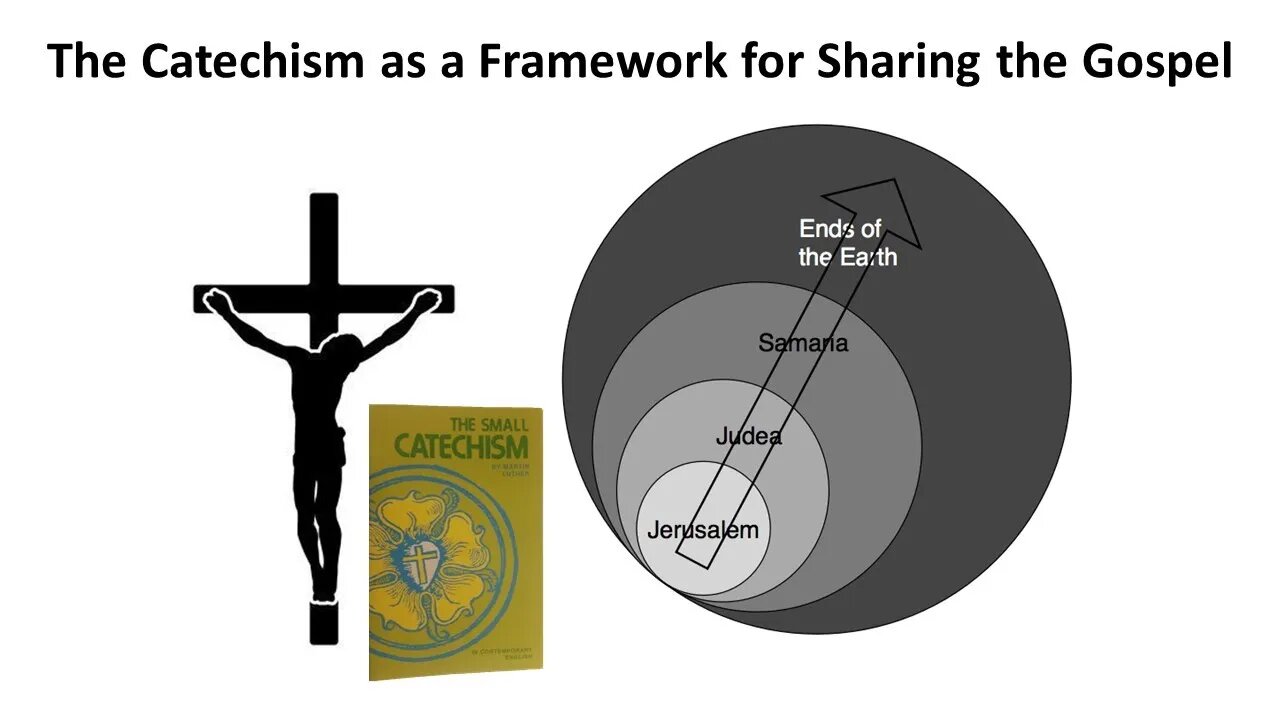 Speak Lord 2019: Luther's Small Catechism as a Framework for Sharing the Gospel